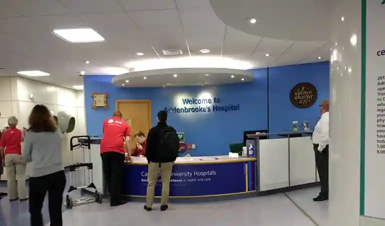 Practical Visitor Information